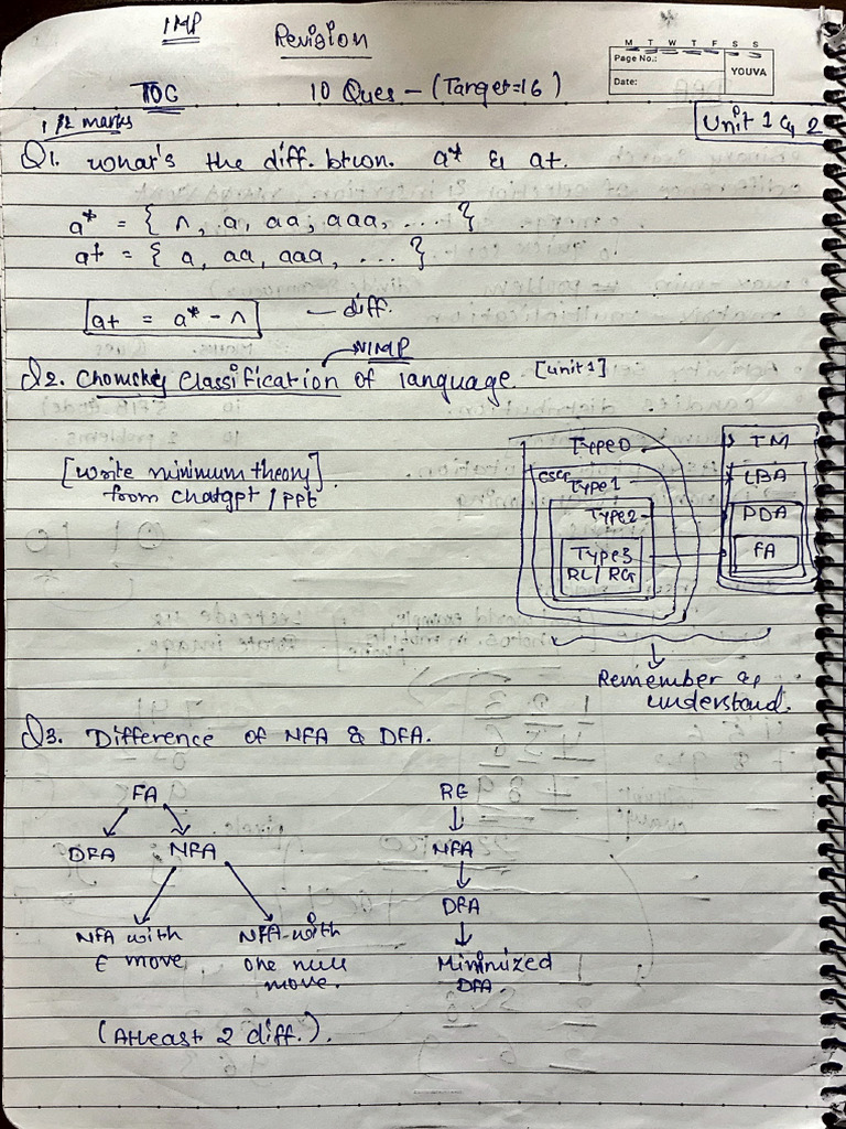 Document Overview and Analysis | PDF