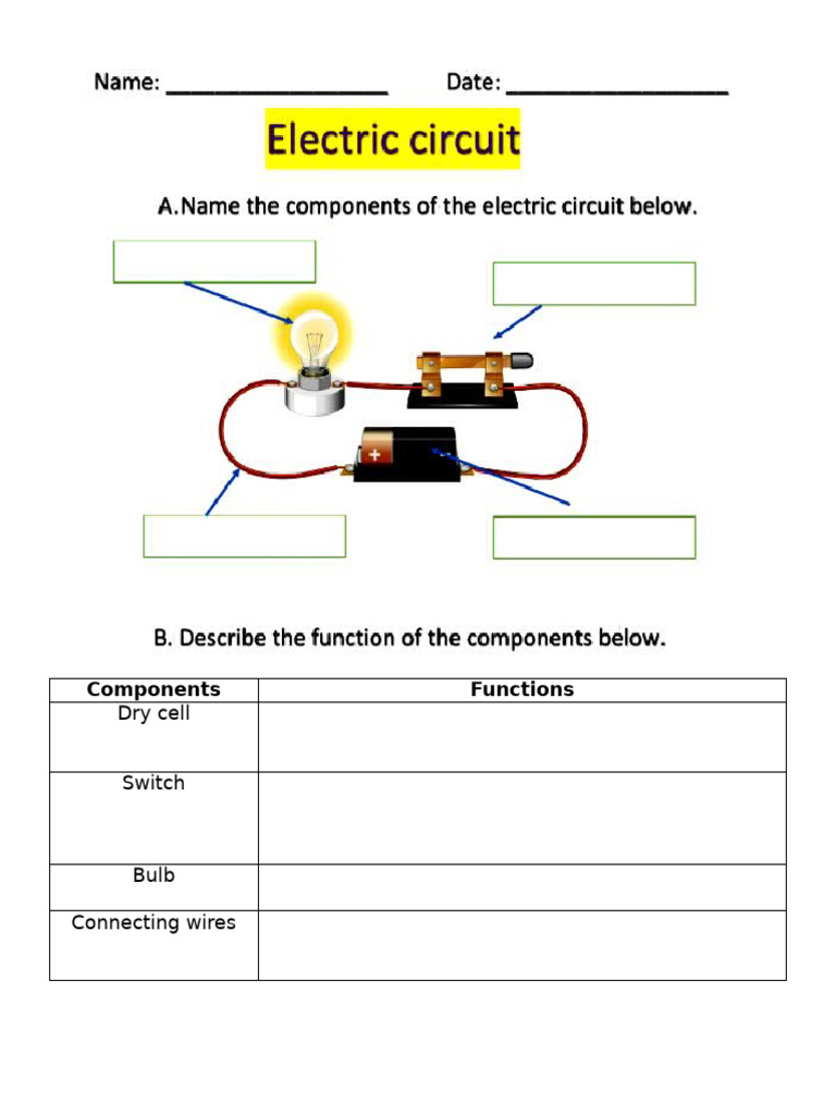 Label Function | PDF