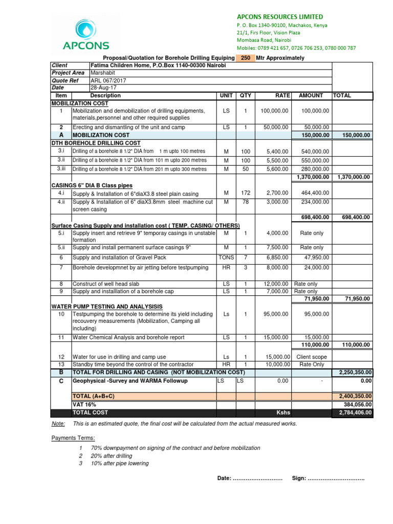 Borehole Drilling Proposal for Fatima Home | PDF