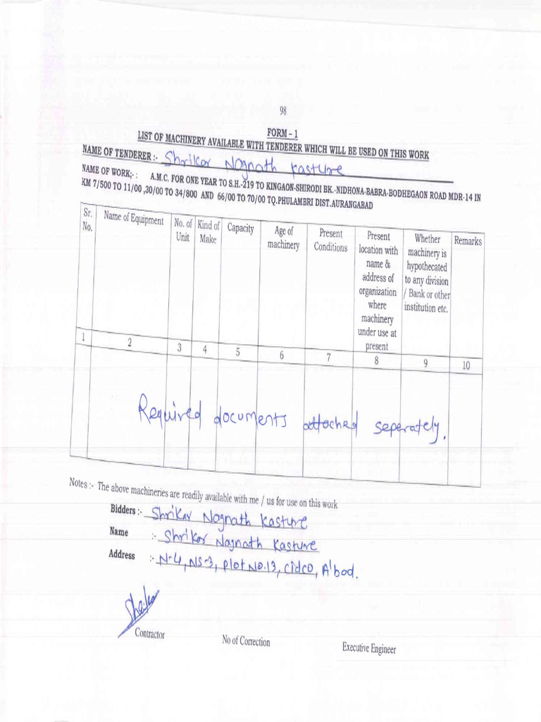 PWD Doc | PDF