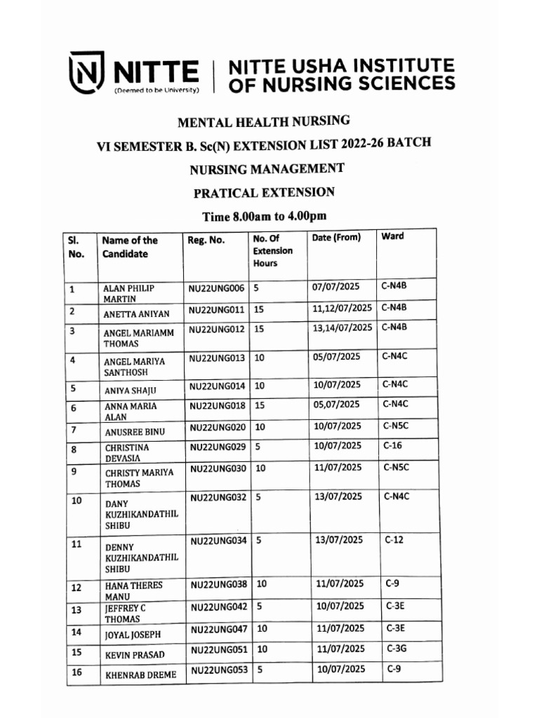 Nursing Management Extension List 07-04-2025 13-36-57 | PDF
