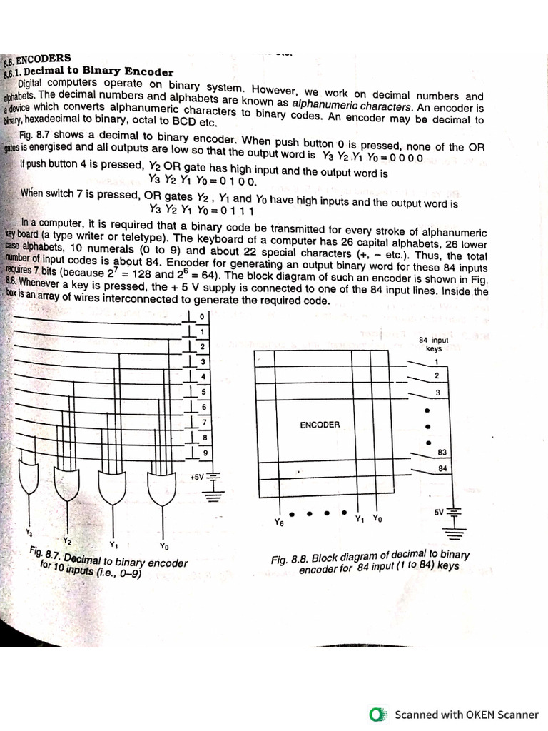 PDE Notes | PDF