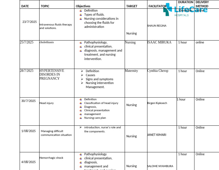 CNE schedule July 2025- Dec 2025 | PDF | Medical Diagnosis | Clinical ...