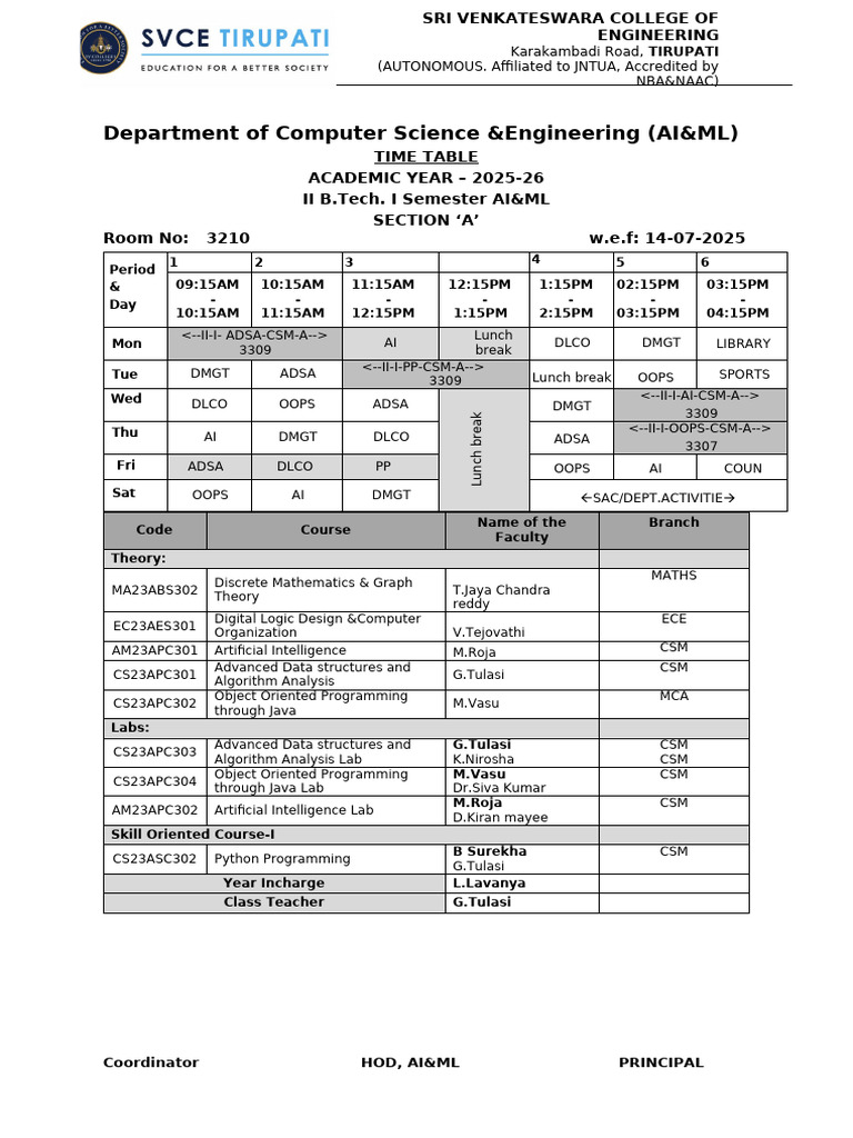 AI&ML II B.Tech Time Table 2025-26 | PDF | Artificial Intelligence ...