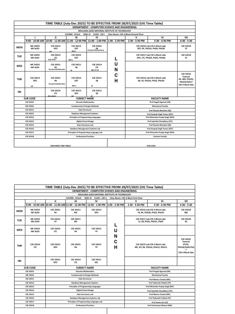 CSE B.Tech III Sem Time Table 2025 | PDF | Information Retrieval ...