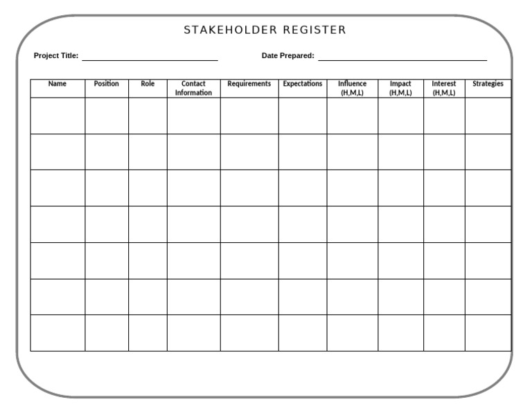 Project Stakeholder Register Template | PDF