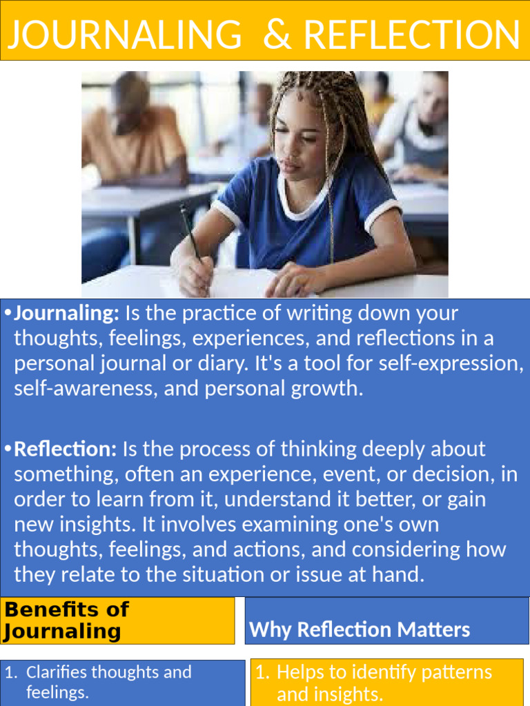 Journaling and Reflection for Growth | PDF