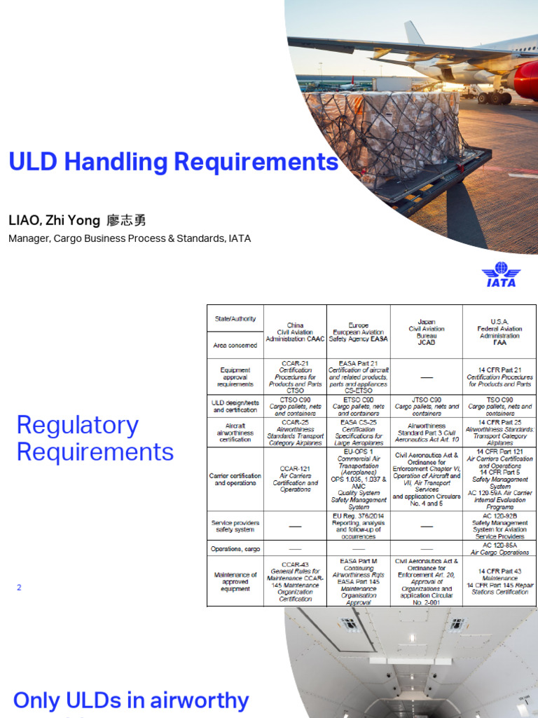Iata Unit Load Device Uld Handling Requirements May 2020 EN | PDF