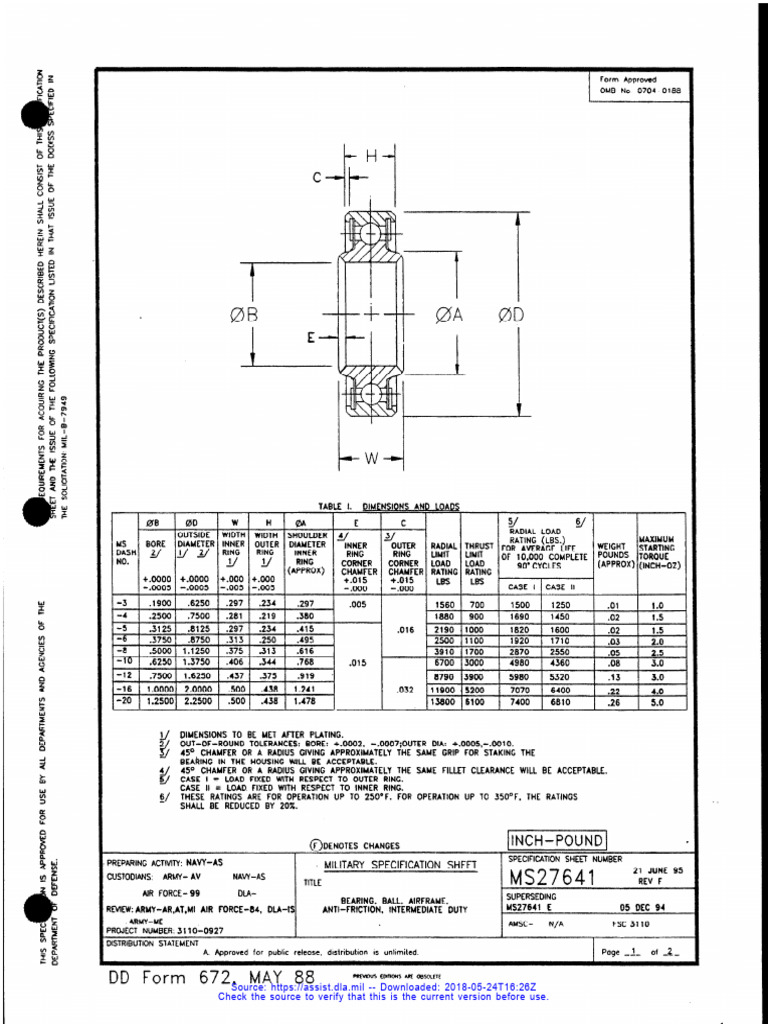 MS27641 Specifications Overview | PDF