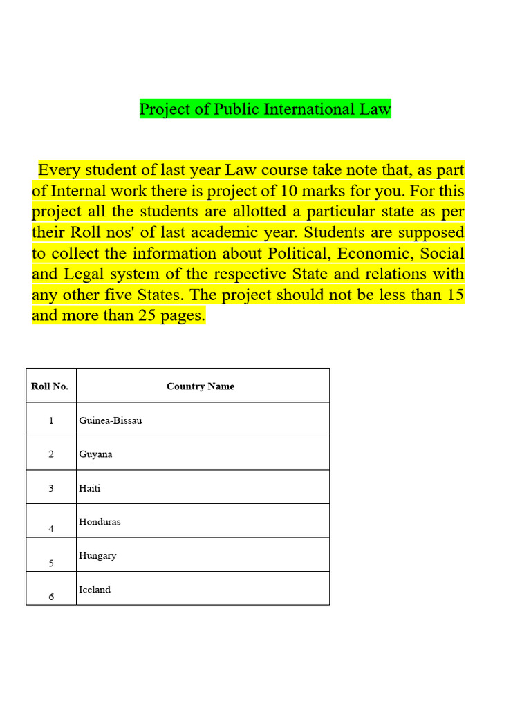 Law Project on International States | PDF