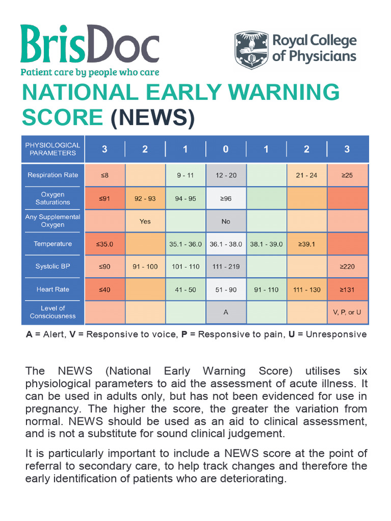 NEWS Score Interpretation Guidelines | PDF