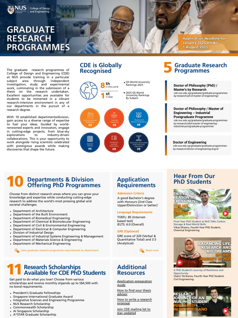 NUS CDE Graduate Research Programmes | PDF | Postgraduate Education ...
