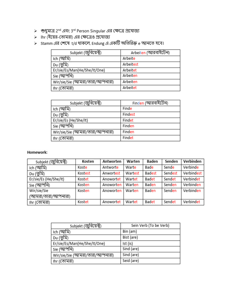 5th Class Home Work | PDF