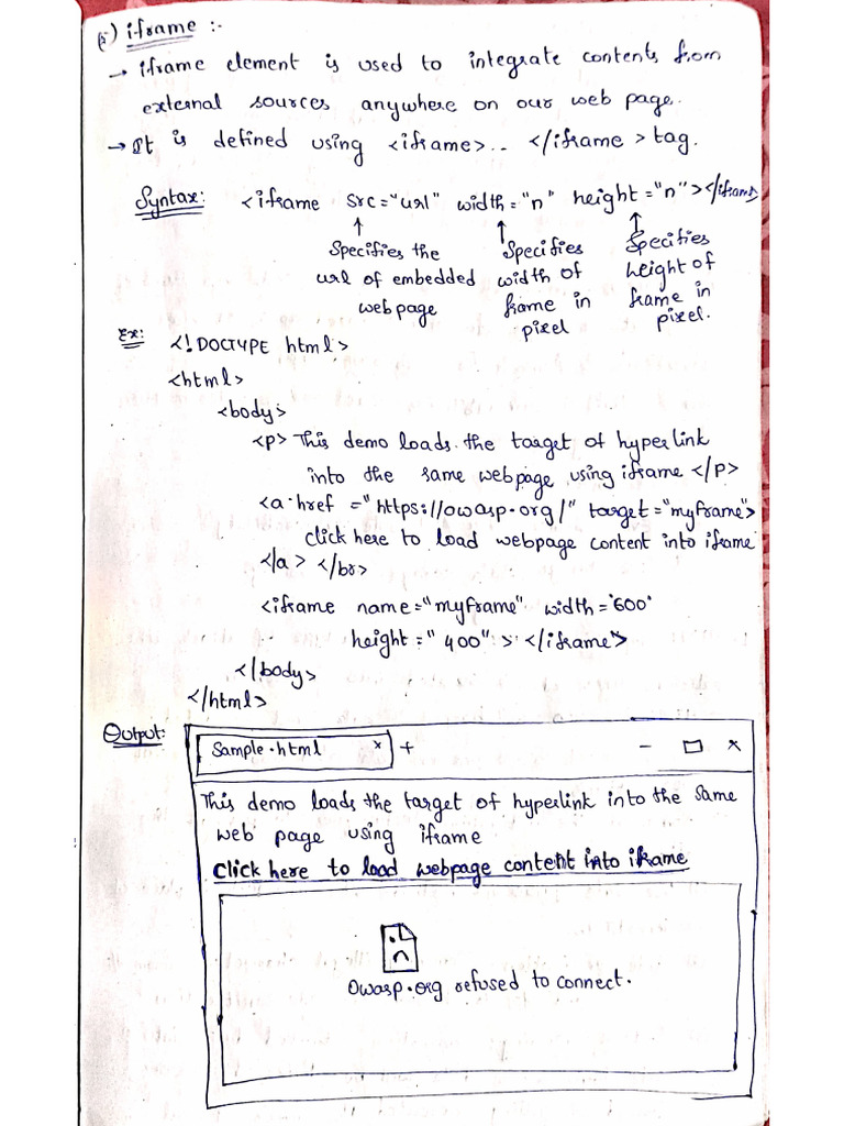 MSD Unit1 Mid | PDF