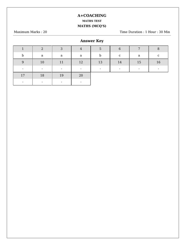 A+Coaching: Maximum Marks: 20 Time Duration: 1 Hour: 30 Min | PDF