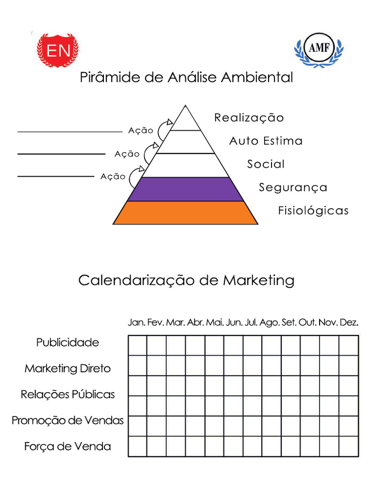Planejamento Anual de Marketing | PDF