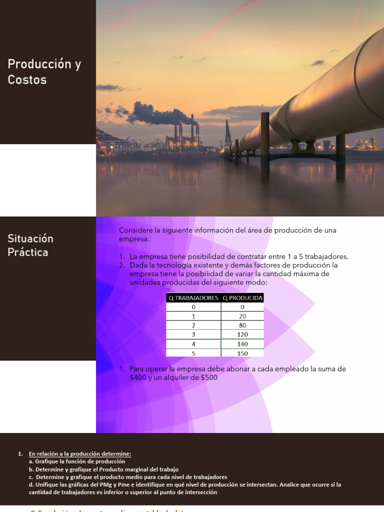 Análisis de Producción y Costos Empresariales | PDF | Costo marginal ...