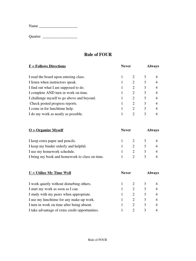 Rule of Four | PDF