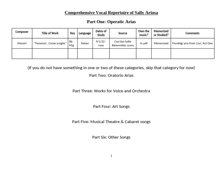 Vocal Repertoire List Example | PDF