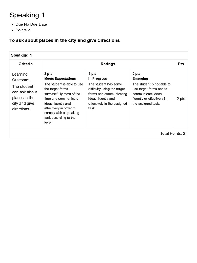 City Directions Speaking Assessment | PDF