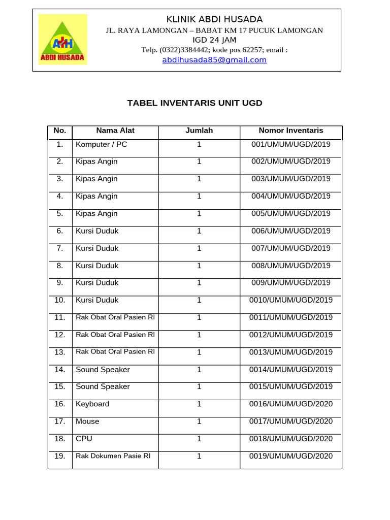 Format Tabel Inventaris UGD | PDF