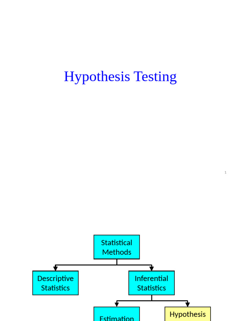 Understanding Hypothesis Testing | PDF | Type I And Type Ii Errors | P ...