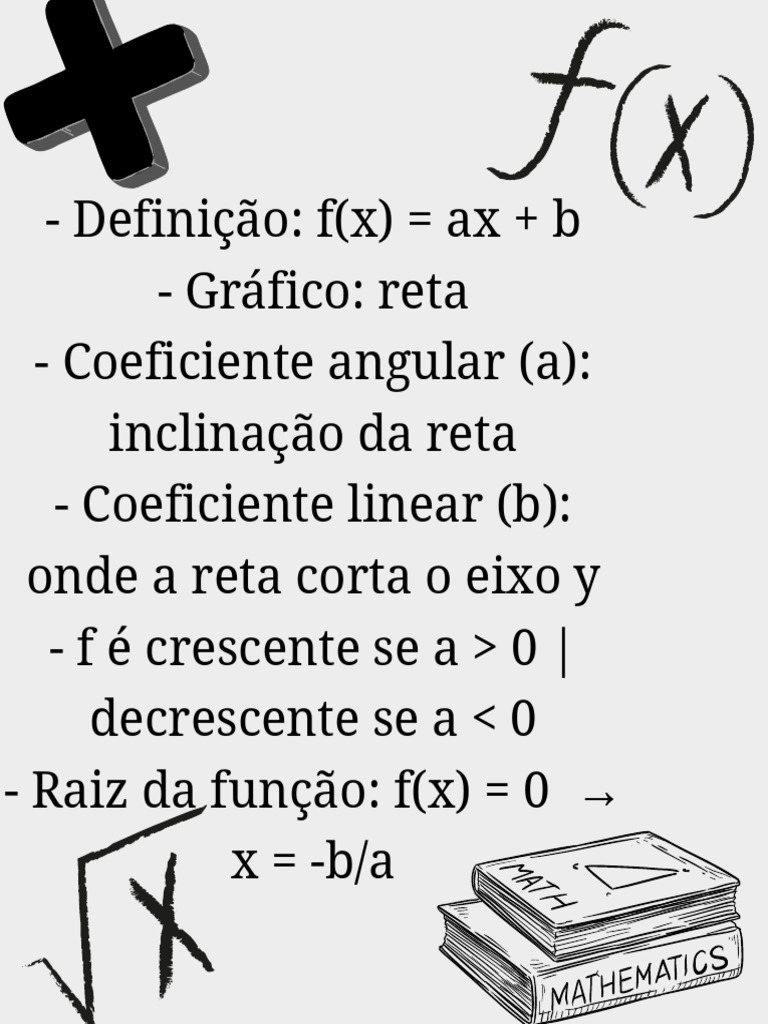 Matemática Visual: Resumos e Fórmulas Essenciais - 1º Ano EM | PDF