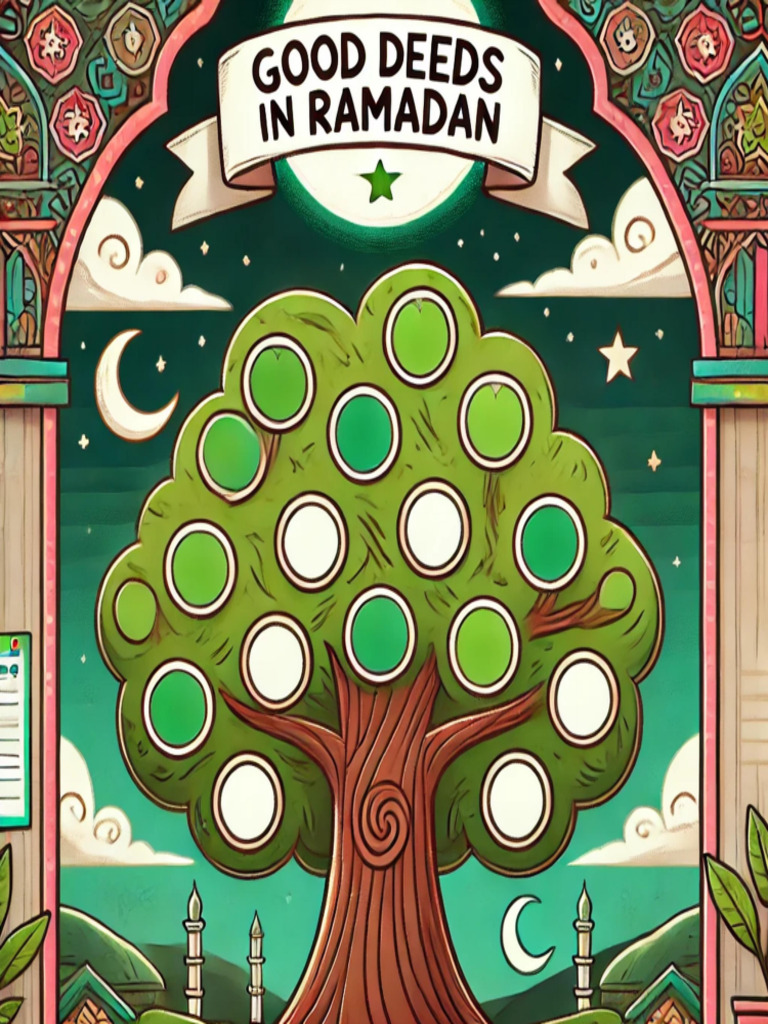 Good Deeds in Ramadan Tree Framework Extra Large | PDF