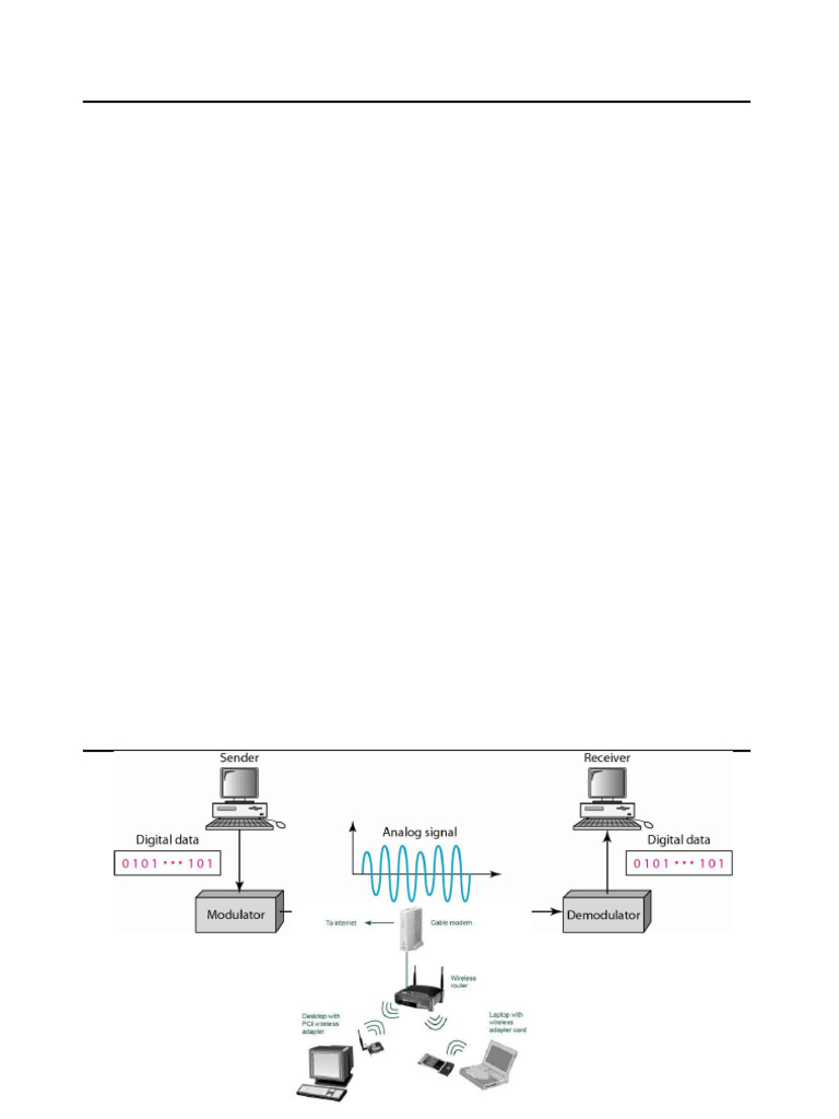 Communication Systems | PDF | Data Transmission | Telecommunications