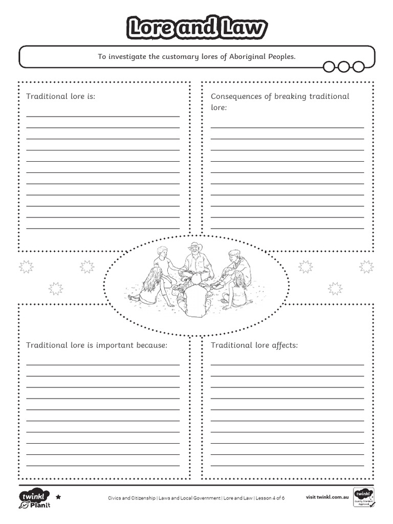Lore and Law Fact Files Black and White | PDF | Citizenship ...