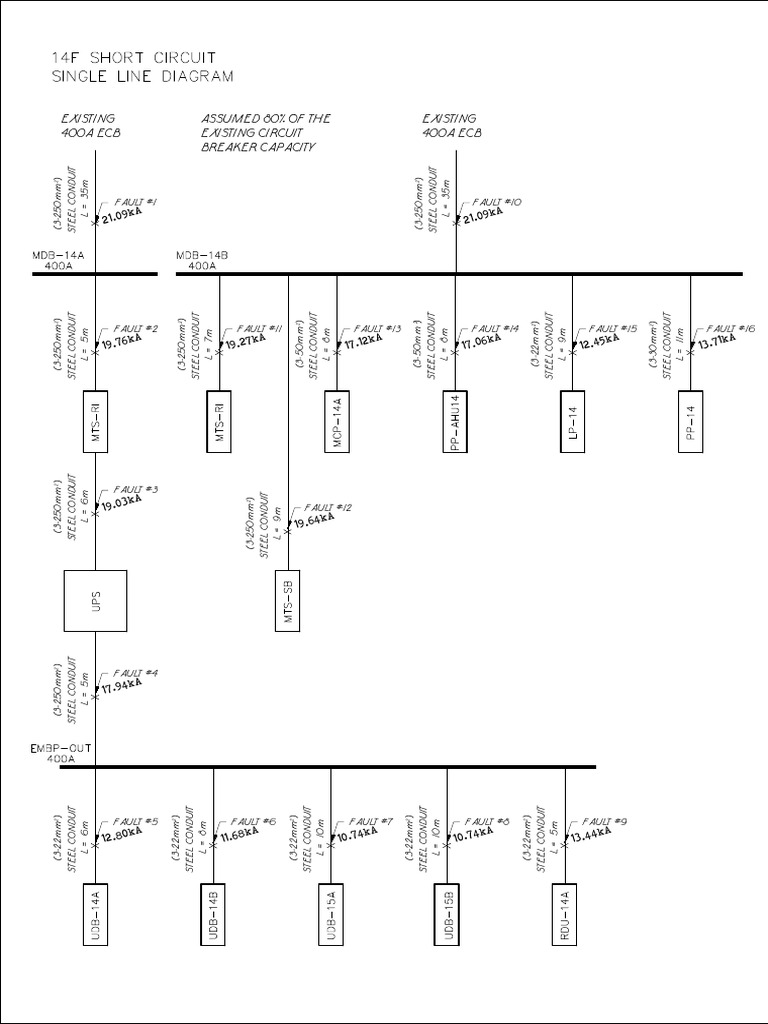 Existing 400A ECB Existing 400A ECB Assumed 80% of The Existing Circuit ...