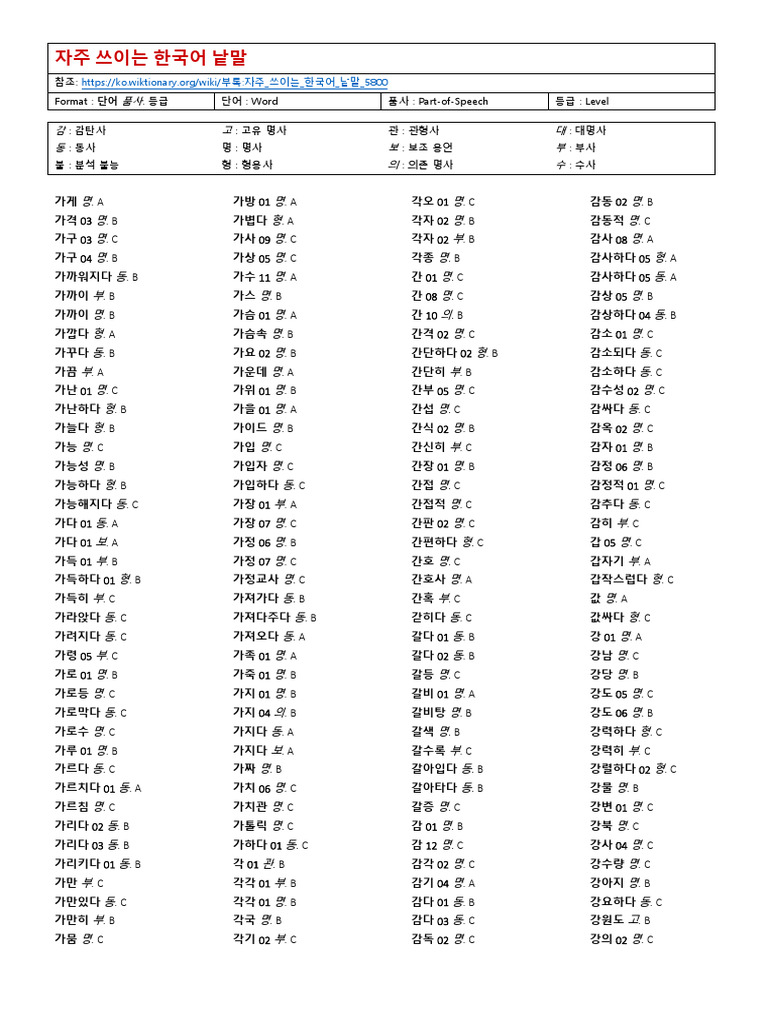 한국어 낱말 | PDF, image size:768x1024