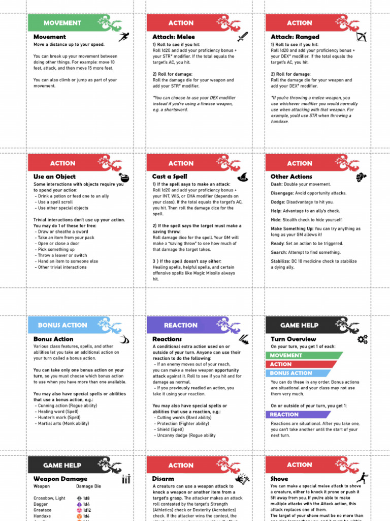 D&D Movement and Action Mechanics | PDF