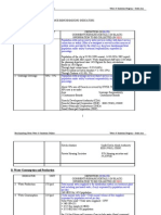 KWSB Benchmarkingdata