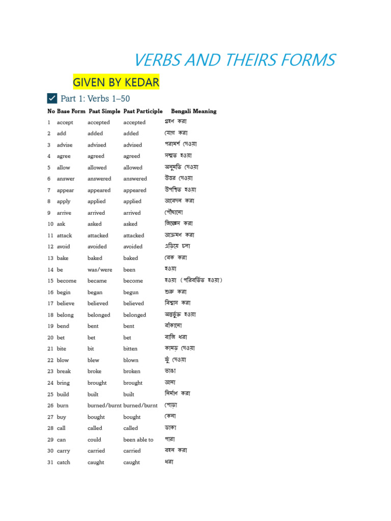 Forms of Verb | PDF