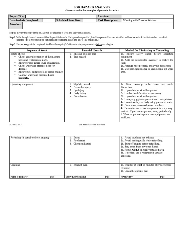 Job Hazard Analysis for Pressure Washing | PDF | Personal Protective ...