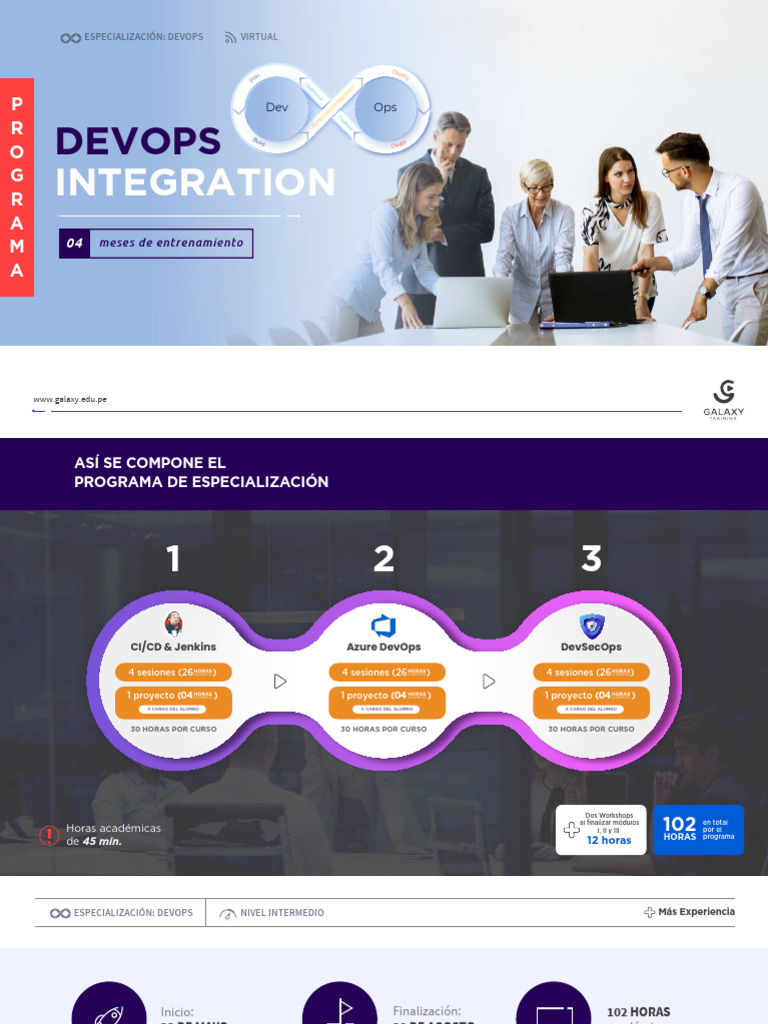 Temario - Programa Devops Integration | PDF | Software | Ingeniería de ...