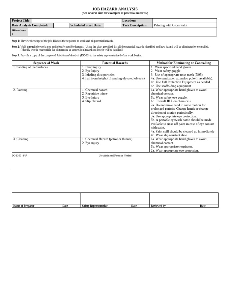Job Hazard Analysis for Painting Tasks | PDF | Personal Protective ...