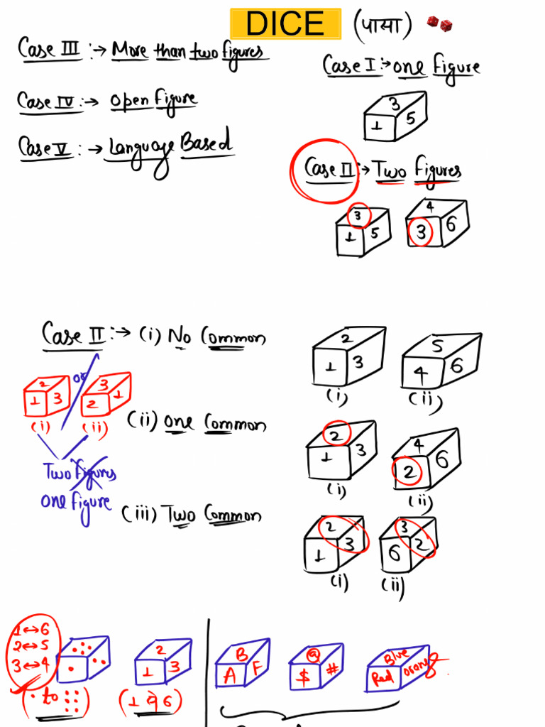 406) (Notes) - Reas Dice 21 August Class | PDF