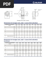 Elocone Nuts Specifications and Uses | PDF | Screw | Building Engineering