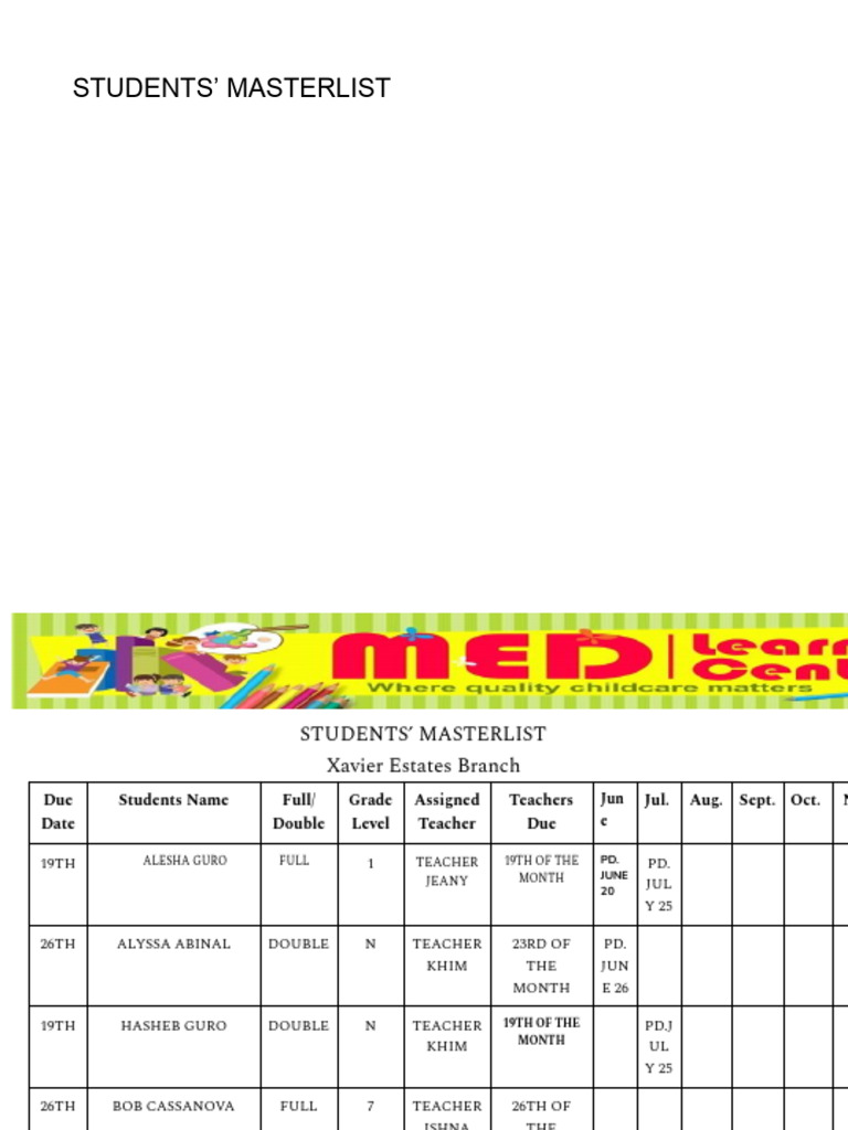 Students' Masterlist and Due Dates | PDF | Payments | Services (Economics)