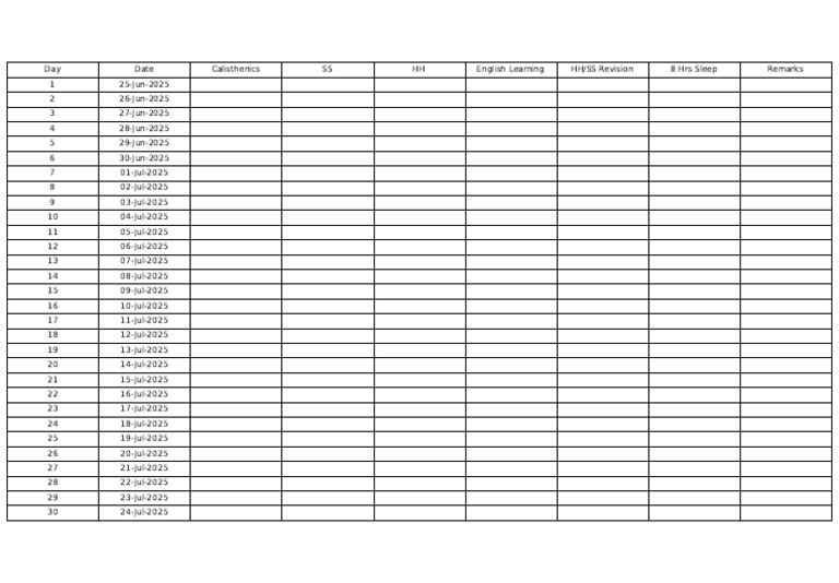 Daily TIC Table 30 Days | PDF