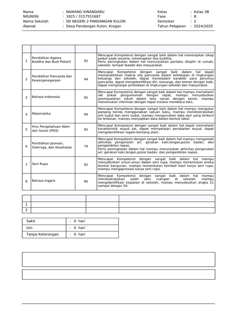 Rapor - Nawang Kinandaru | PDF