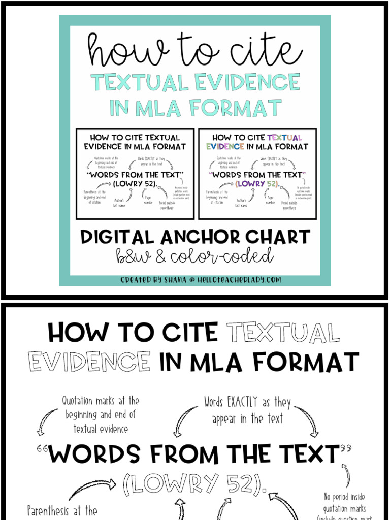 Citing Textual Evidence in MLA Format | PDF