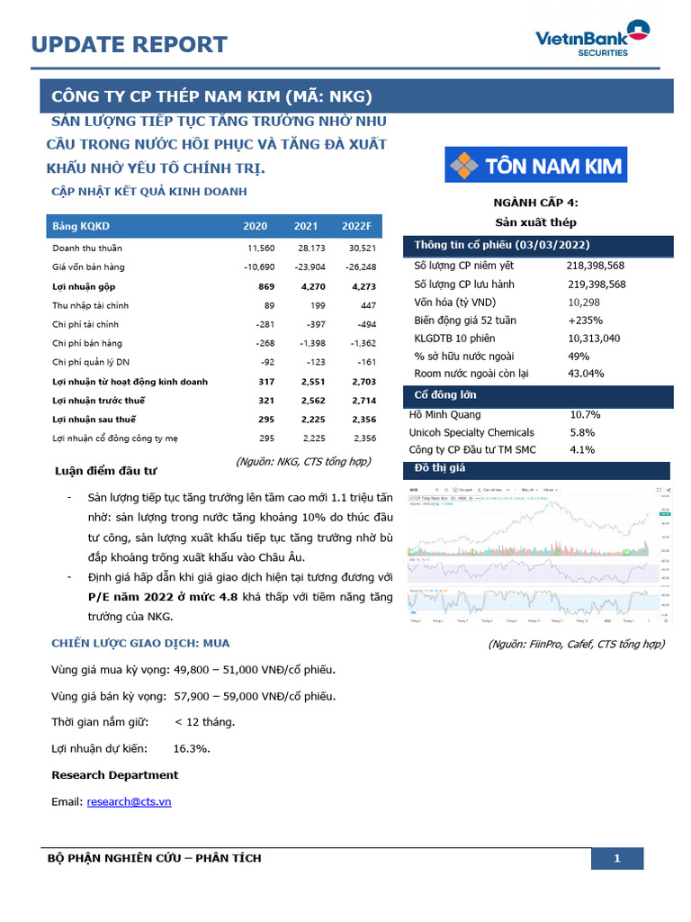 (CTS) NKG Update 02.2022 | PDF