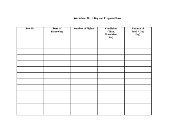 Dry and Pregnant Sow Worksheet | PDF