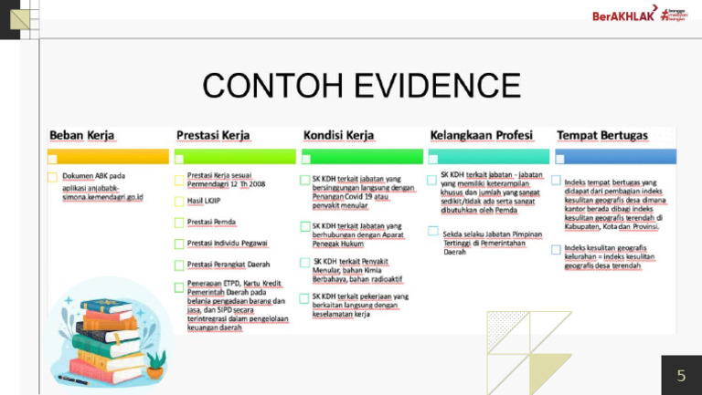Presentation 1 | PDF