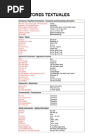 Conectores Textuales Inglés