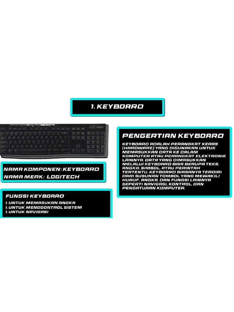Keyboard 1 (82F7637) | PDF