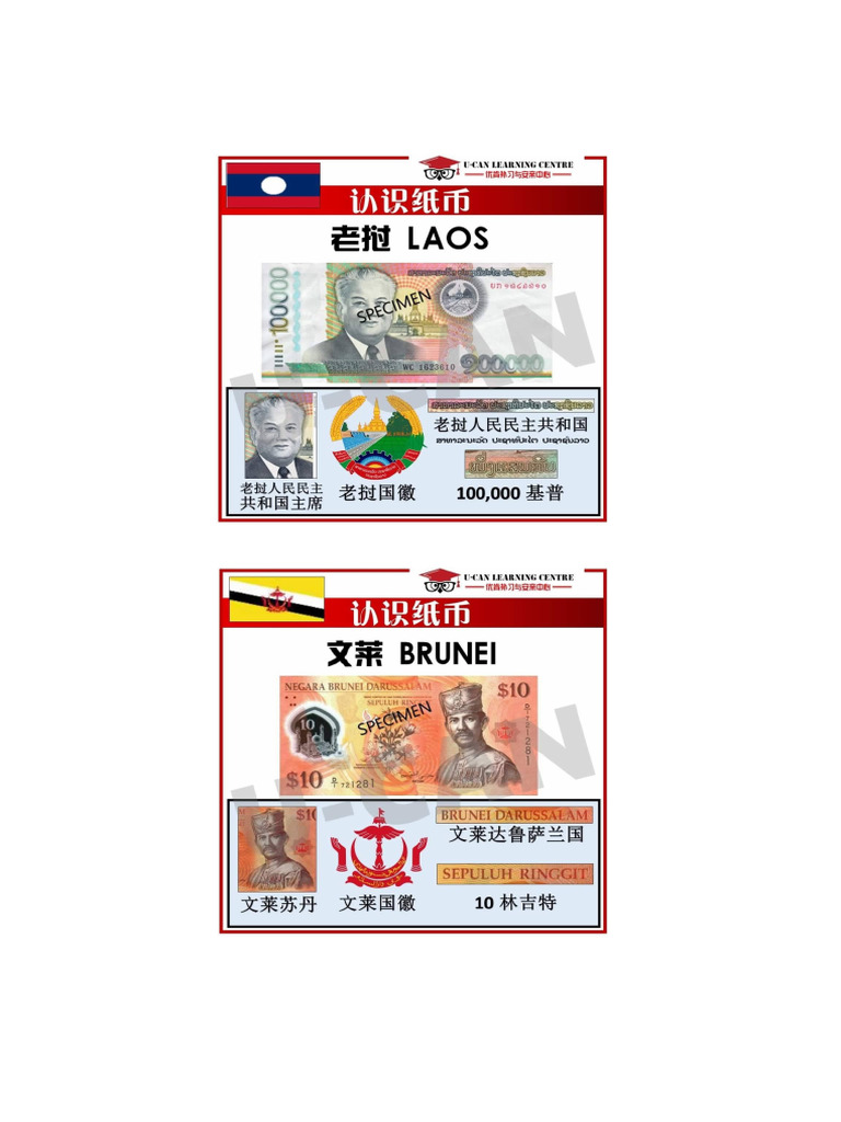 各国货币（三） | PDF